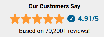 Guaranteed Safe Checkout
